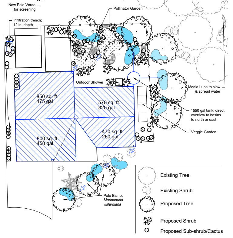 rainwater harvesting site plan