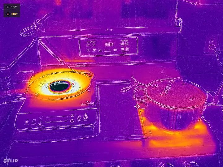 Portable Electric Induction Cooktop — Natural Gas Alternative